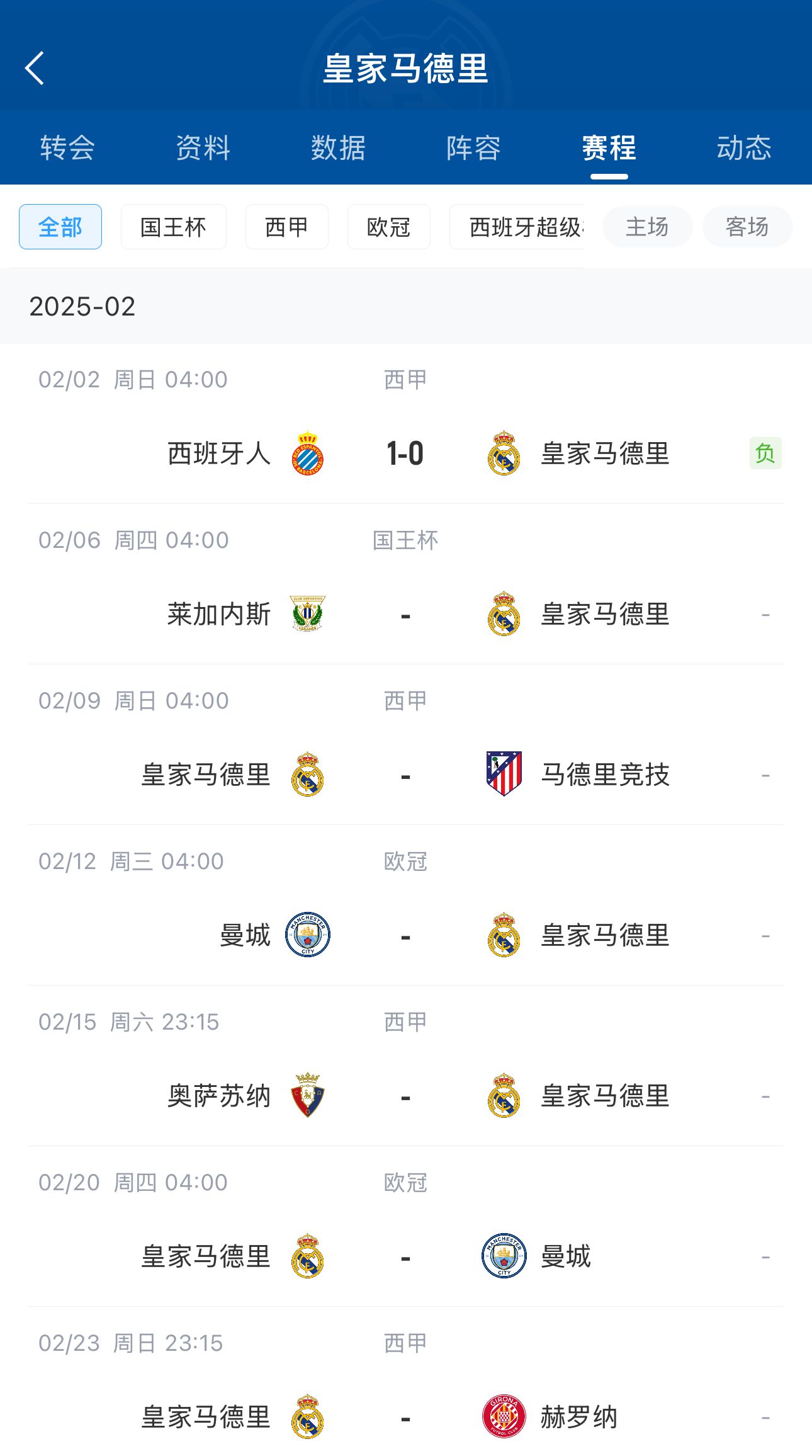  六分战接着生死战！皇马2月输球开局，下轮马德里德比&两战曼城